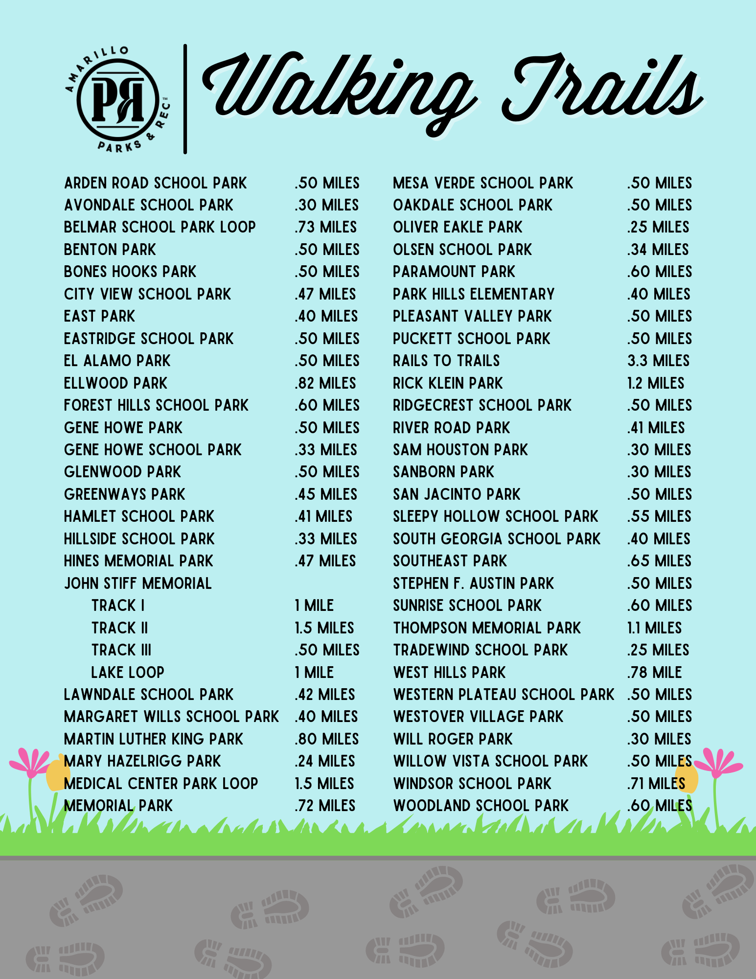 Walking Trail Mileage (1)